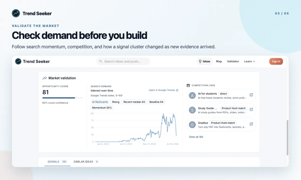 Trend Seeker screenshot 3