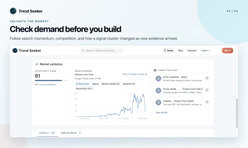 Trend Seeker screenshot 4
