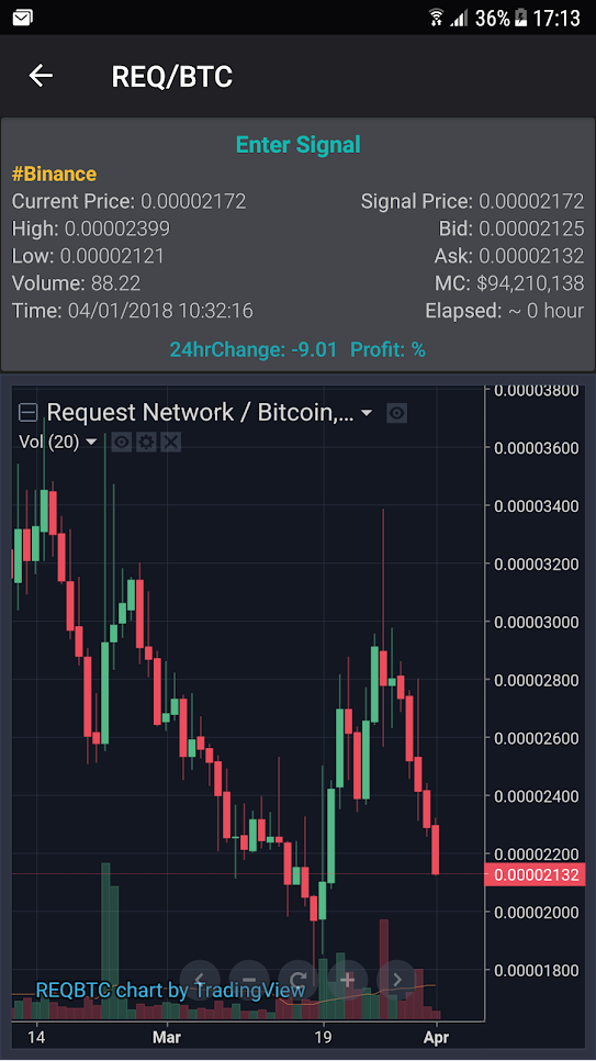 CryptoGAG gallery image