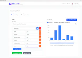 Easy Chart gallery image