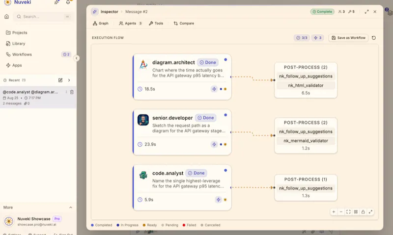 Nuveki screenshot 2