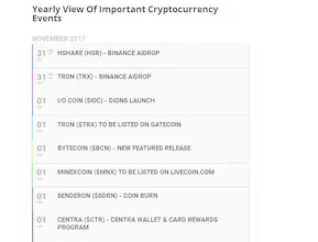 Coin Calendar gallery image