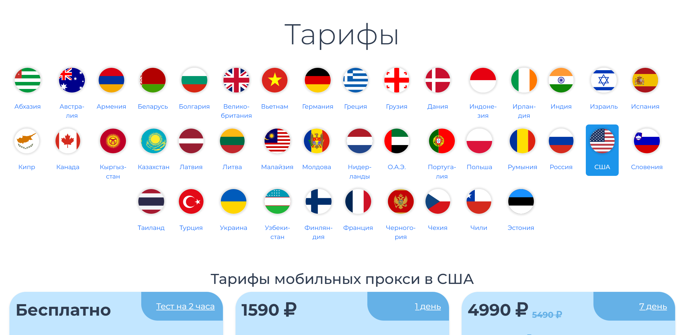 Mobile proxies gallery image