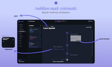 Obsessio gallery image