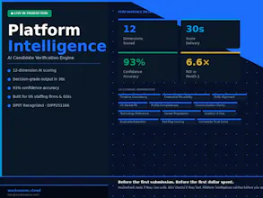 Wackowave gallery image