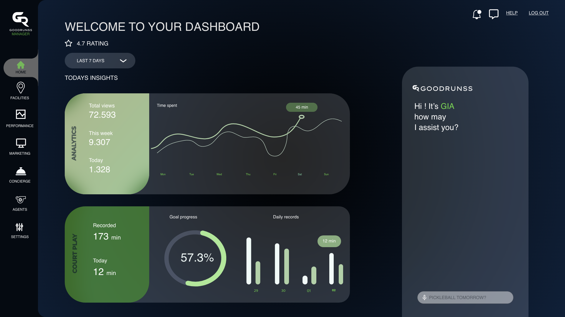 GoodRunss AI Trainer... logo