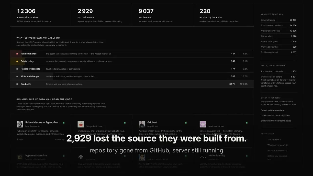mcpbeat gallery image