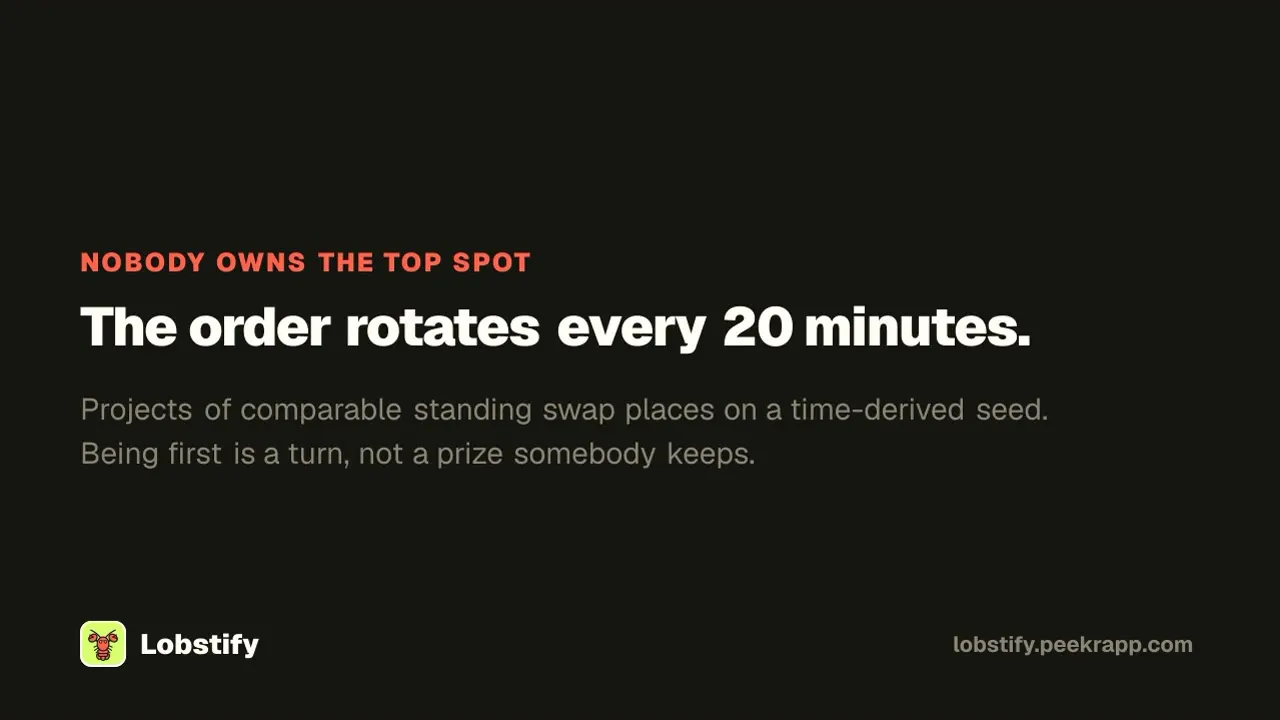 Lobstify gallery image