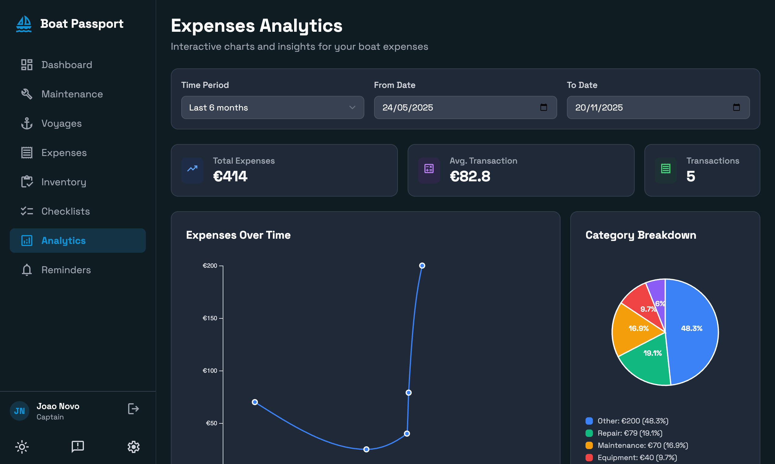 BoatPassport gallery image