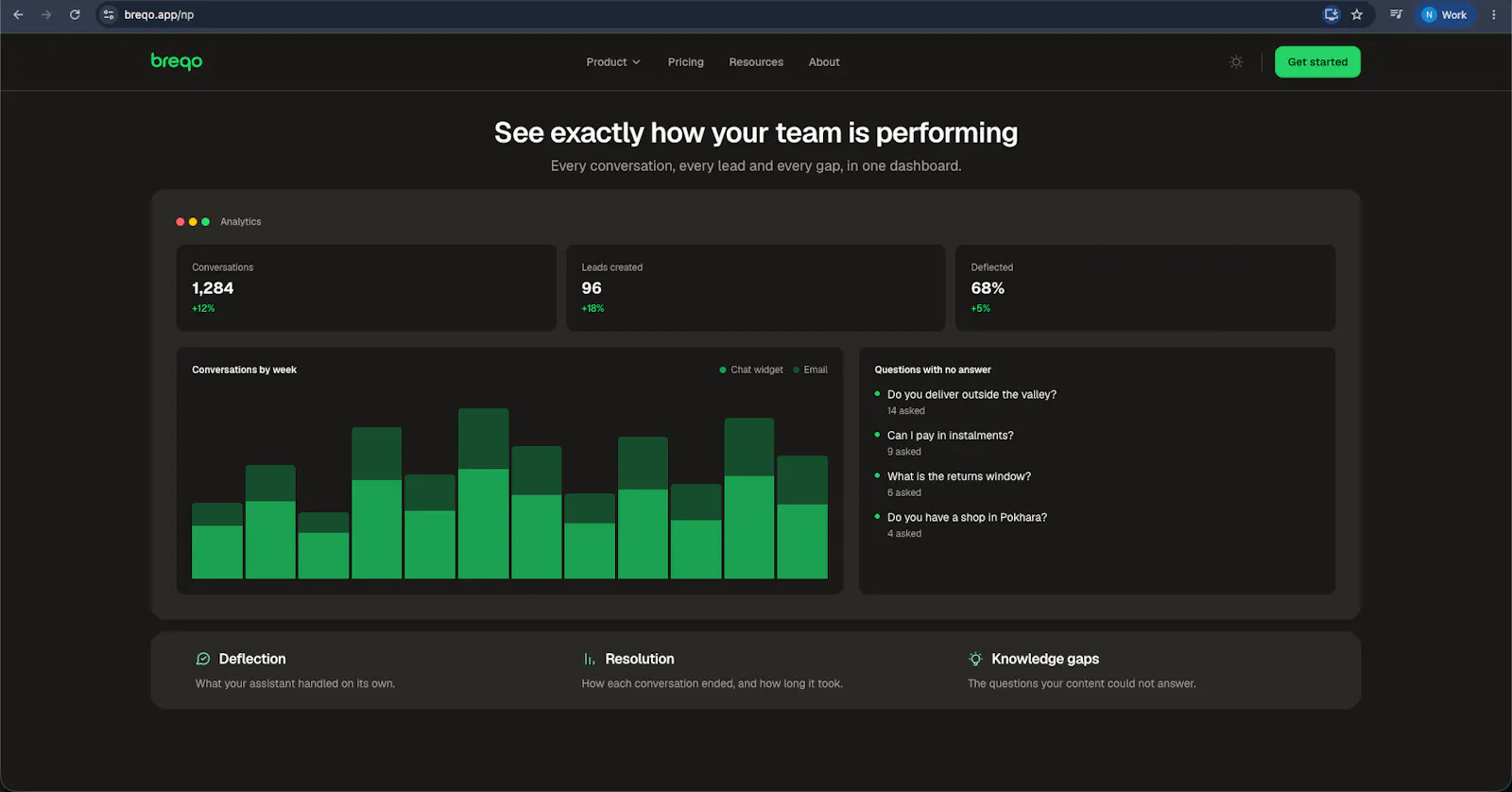 Breqo screenshot 3