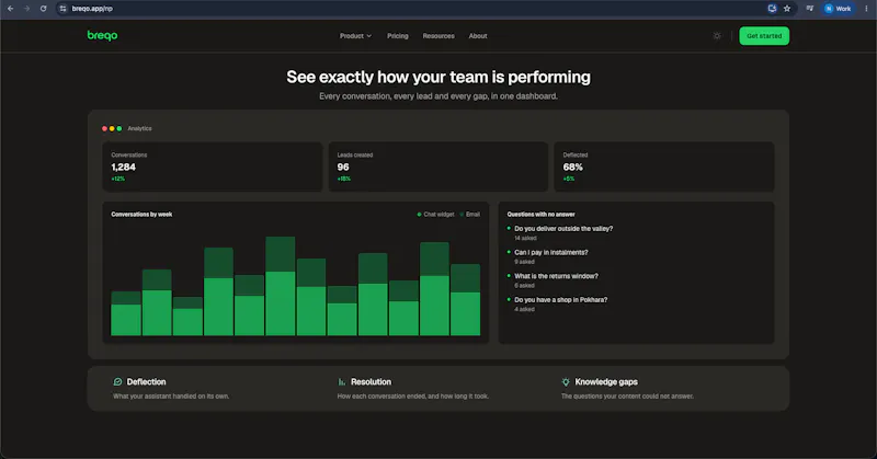 Breqo screenshot 3