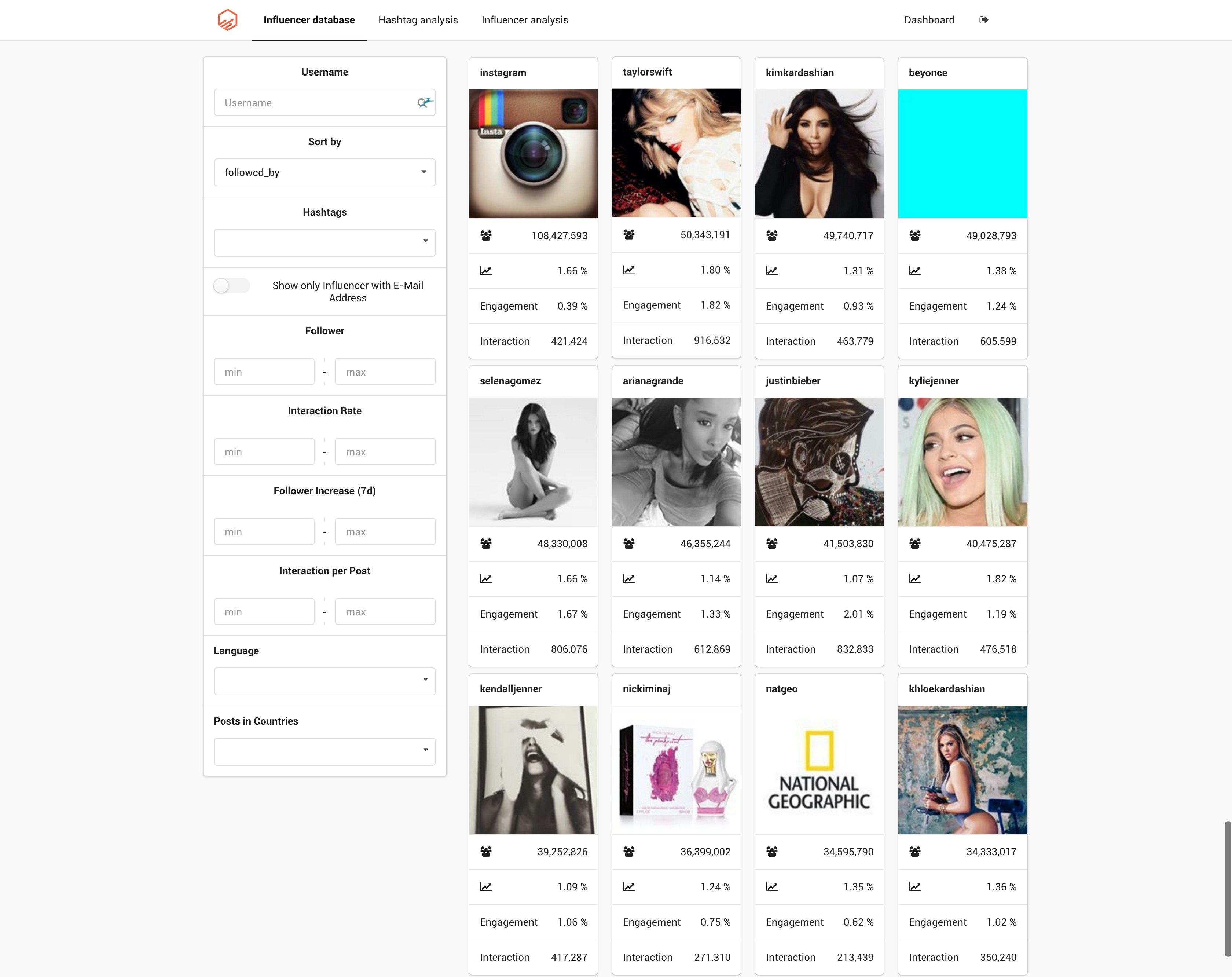 myinfluencer.io gallery image