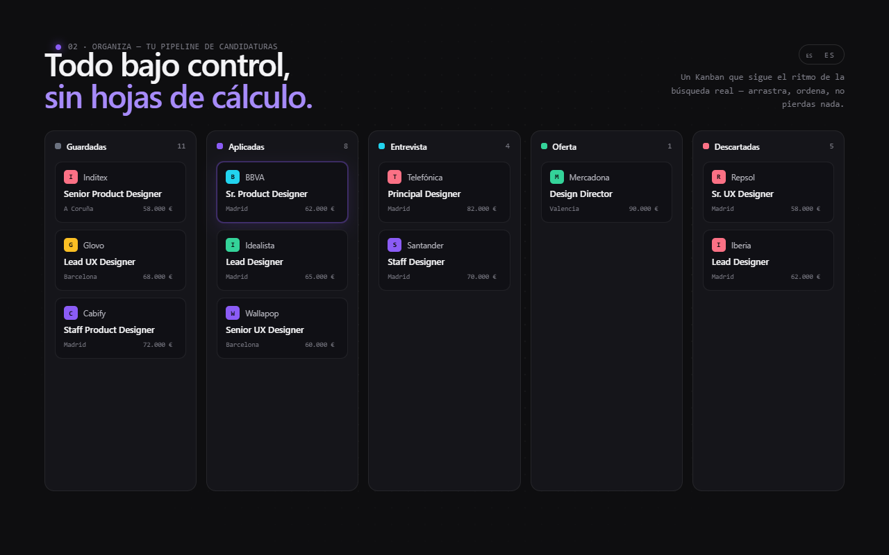 ApplicantGrid gallery image