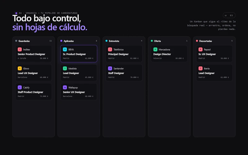 ApplicantGrid screenshot 5