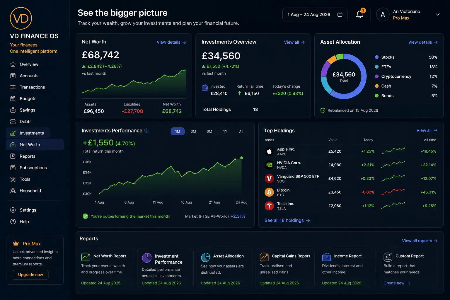 VD Finance OS gallery image