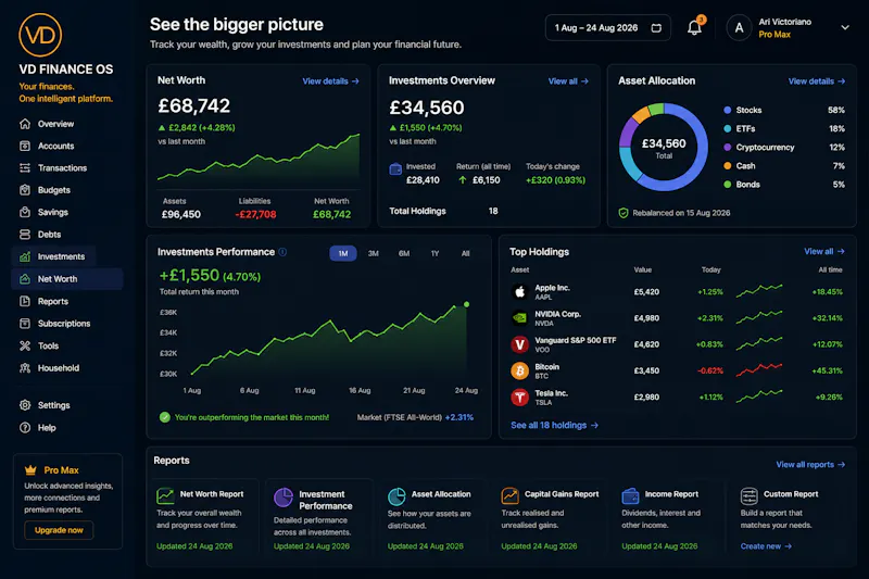 VD Finance OS screenshot 4