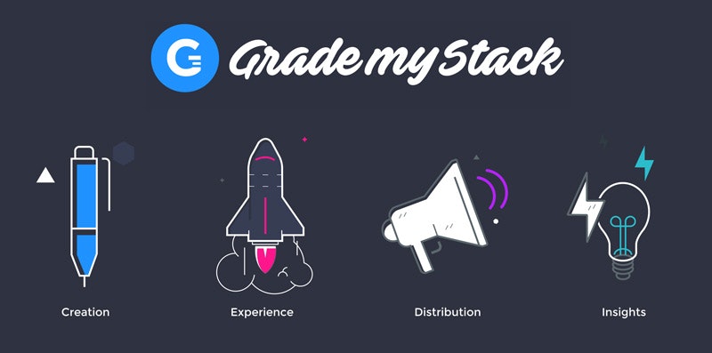 GradeMyStack gallery image