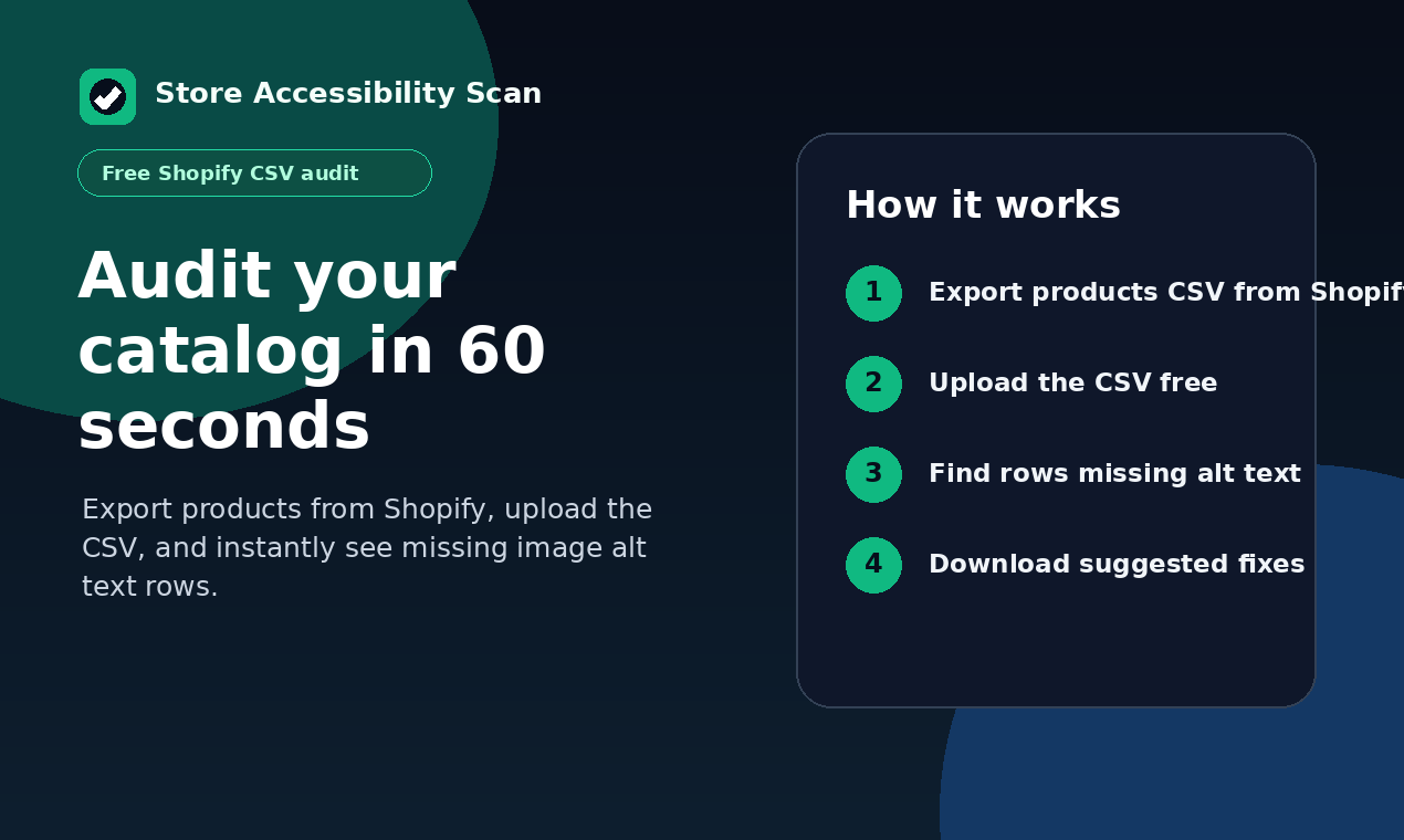 Store Accessibility Scan gallery image