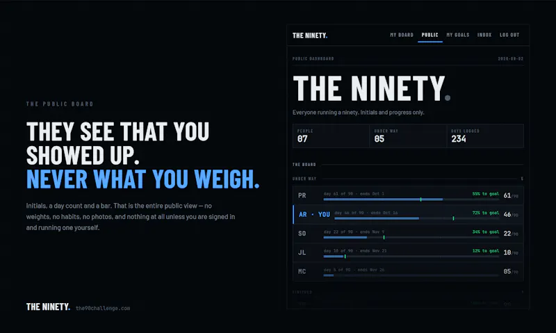 The Ninety screenshot 4