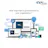 TYASuite - Procurement-to-pay Software