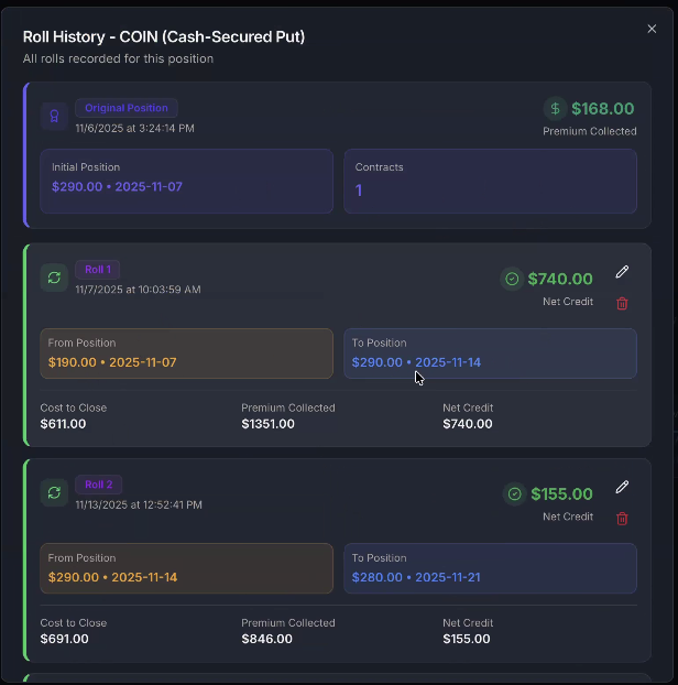SecurePutCalls.com gallery image