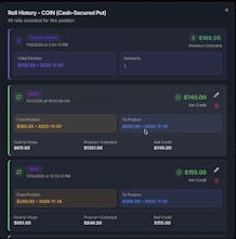 SecurePutCalls.com gallery image