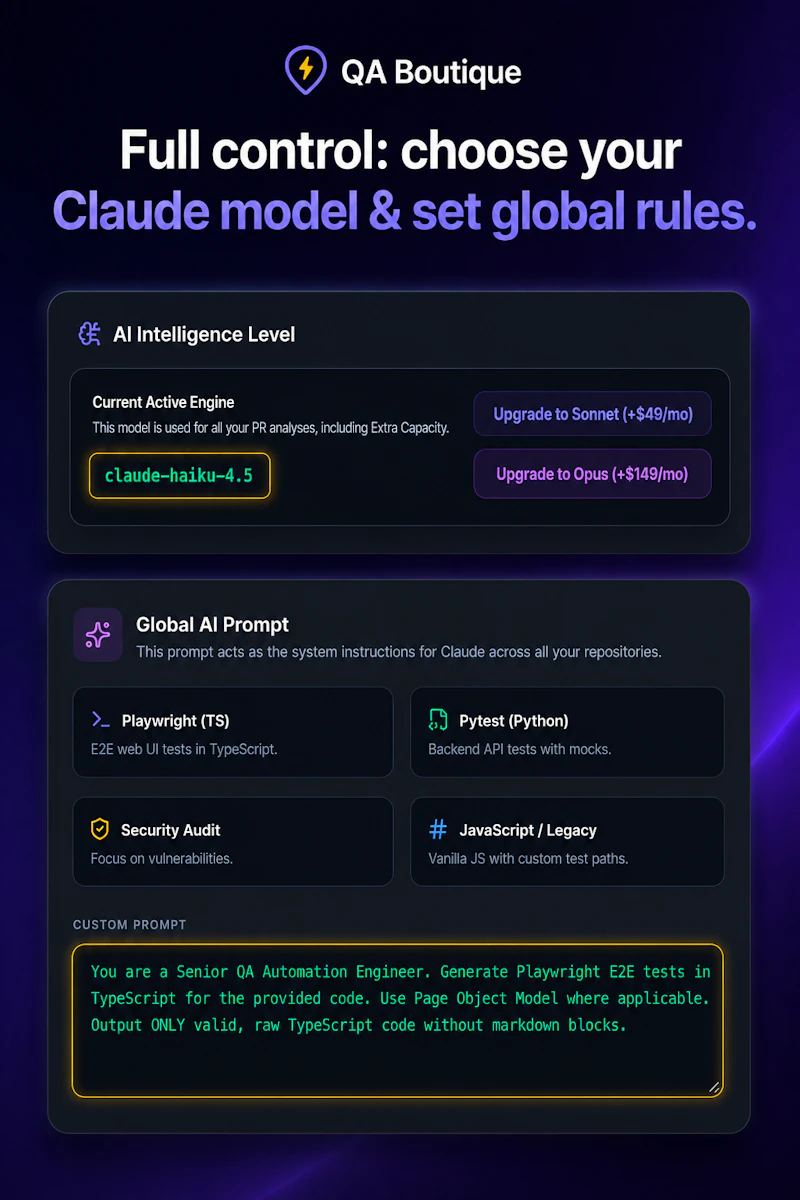 QA Boutique screenshot 4