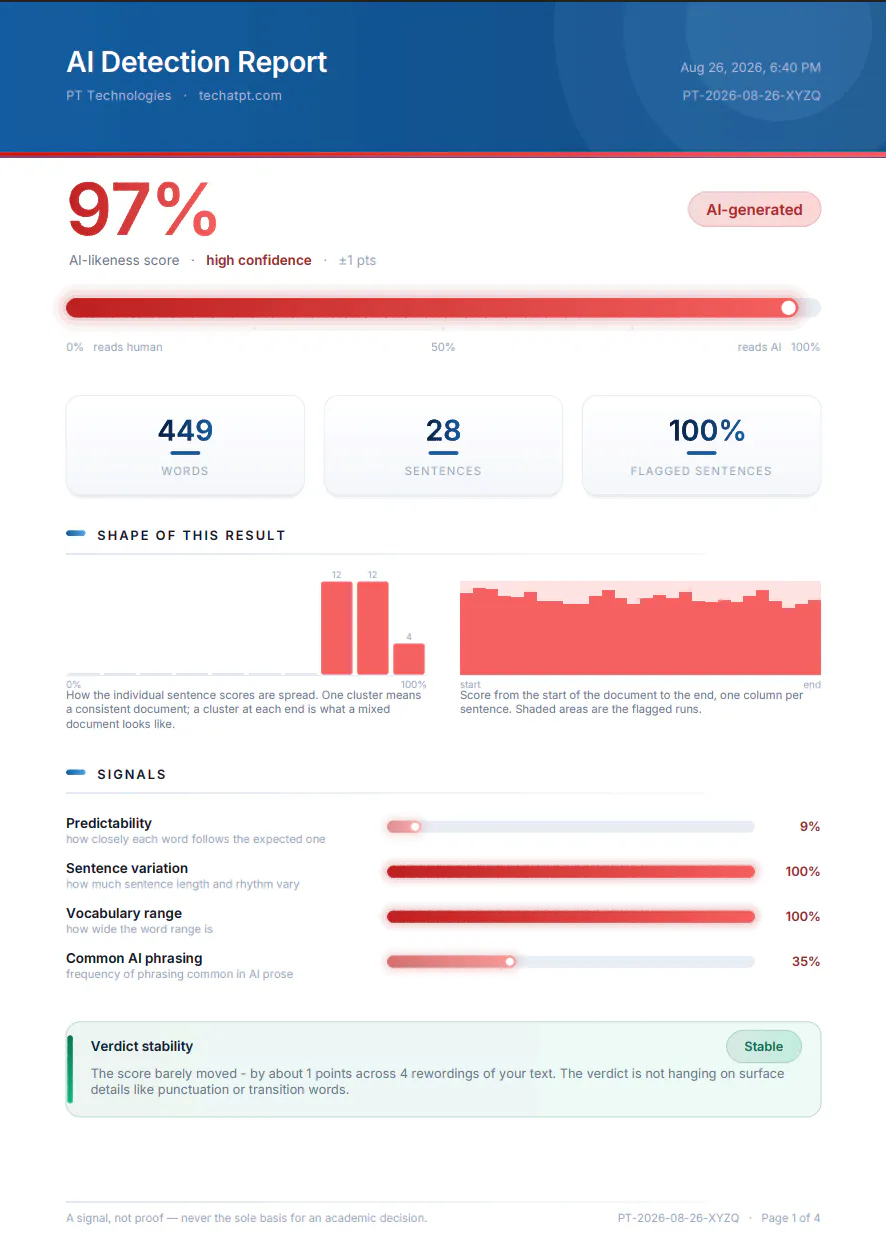 AI Detector by PT Technologies gallery image