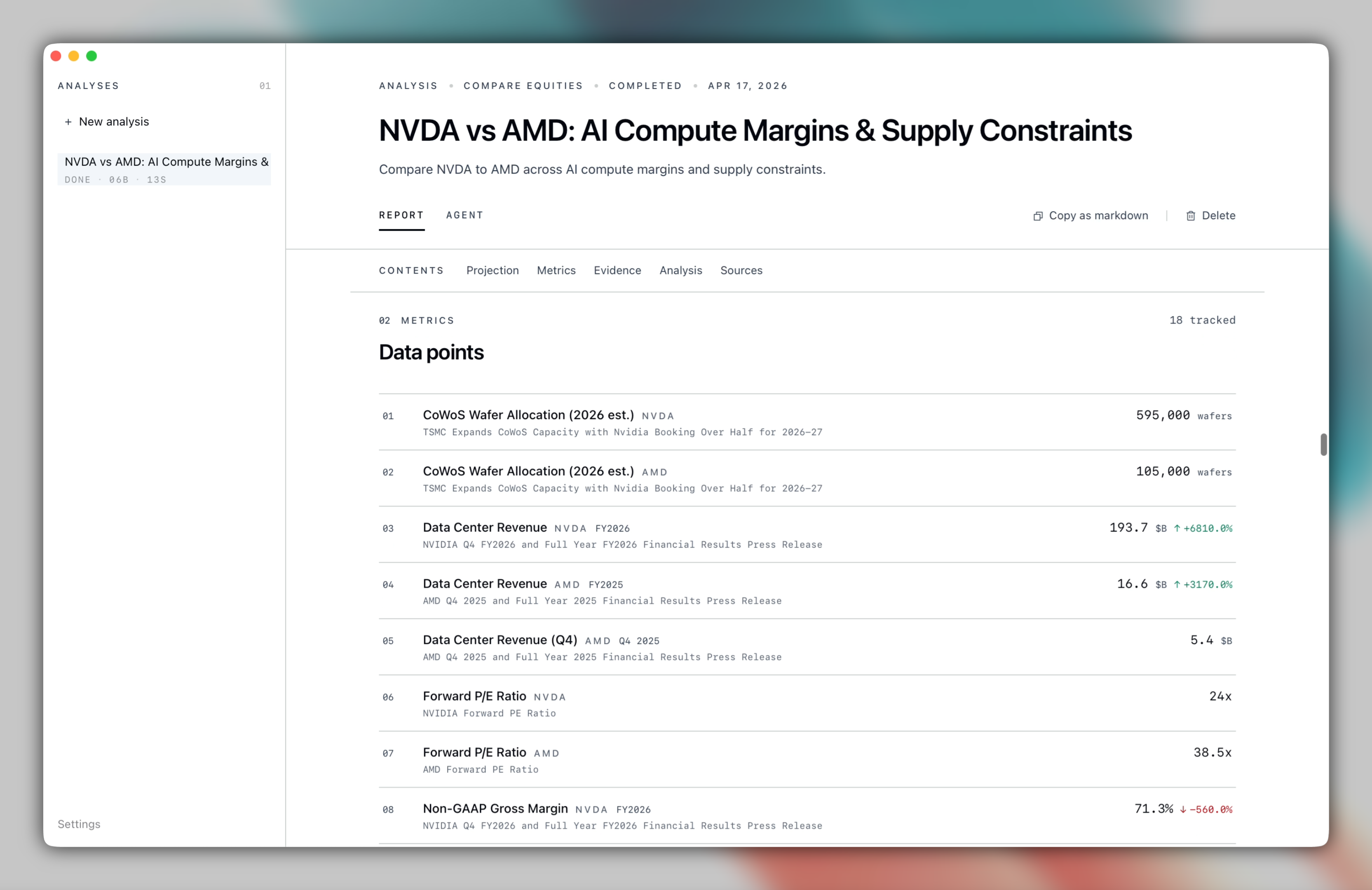 Bullpen.sh gallery image
