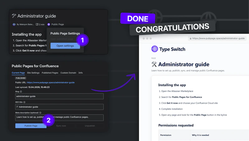 Public Pages for Confluence screenshot 2
