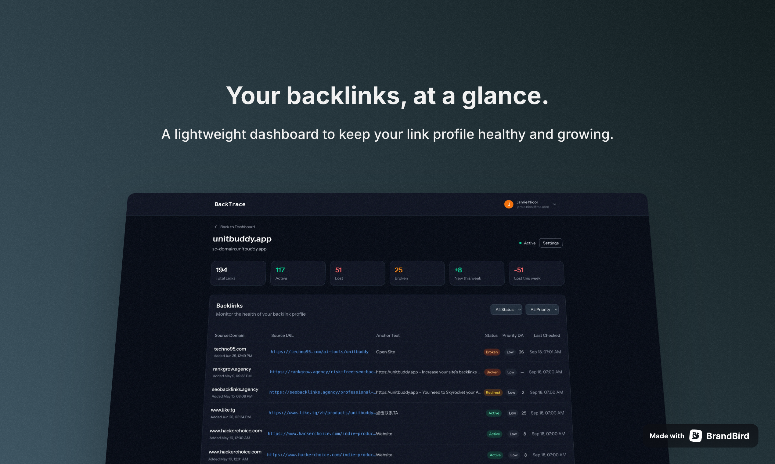 Média Retour - Les backlinks se brisent silencieusement.Nous remarquons. 1