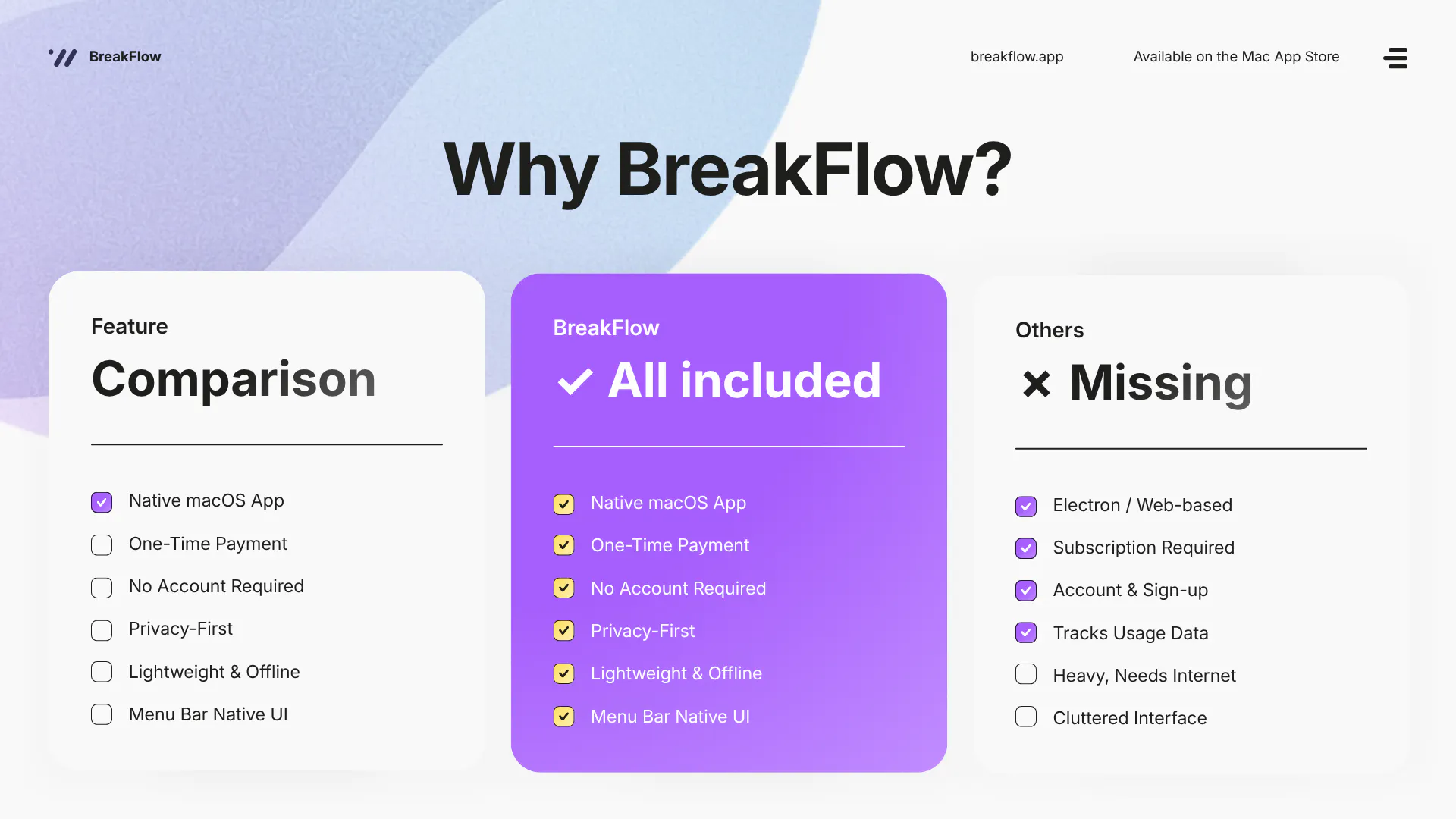 BreakFlow gallery image
