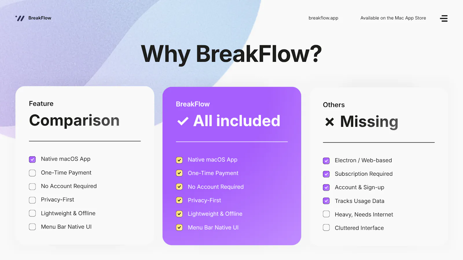 BreakFlow screenshot 2