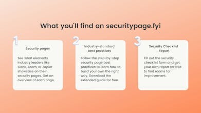 Security Page Checklist gallery image