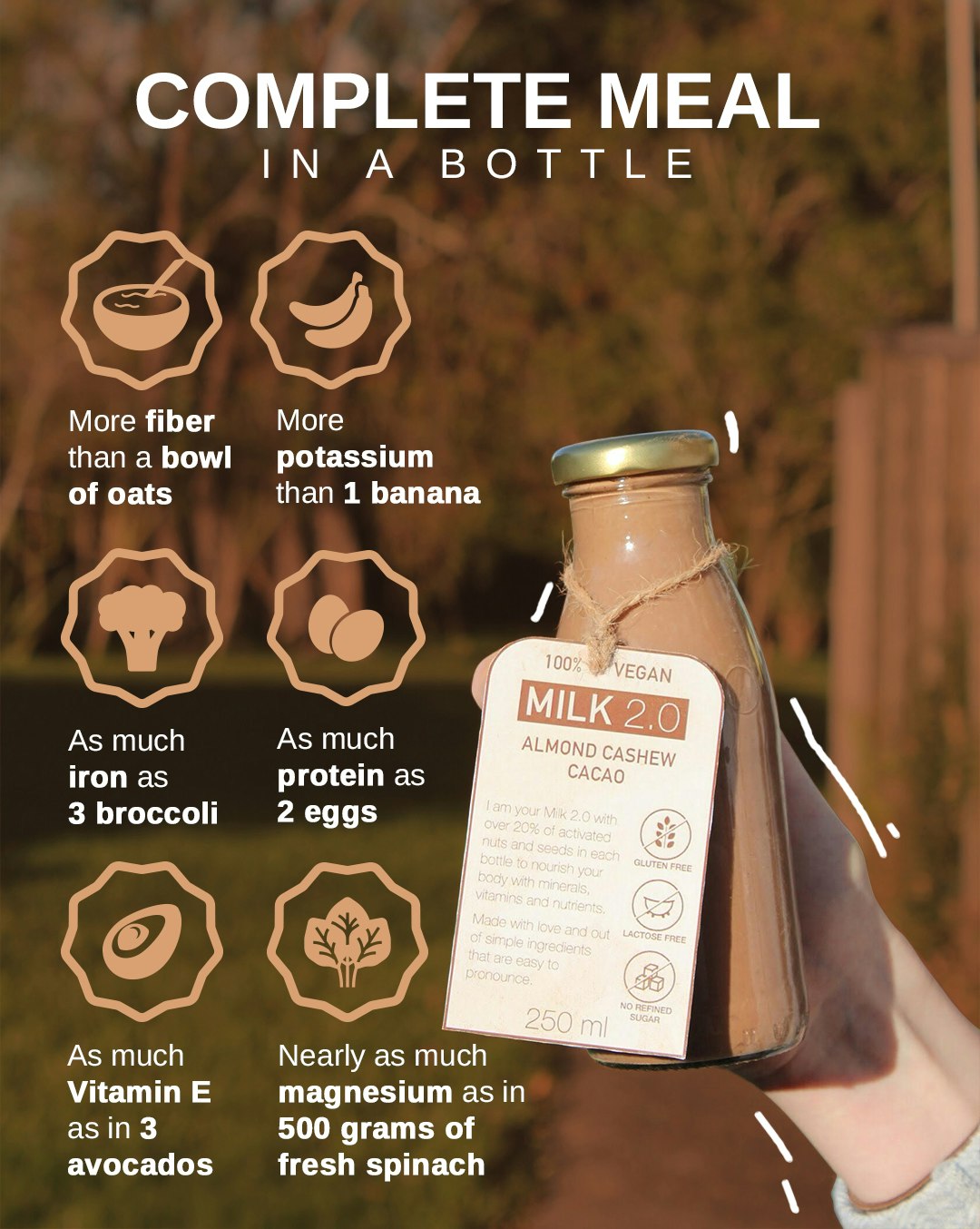 Milk 2.0 gallery image