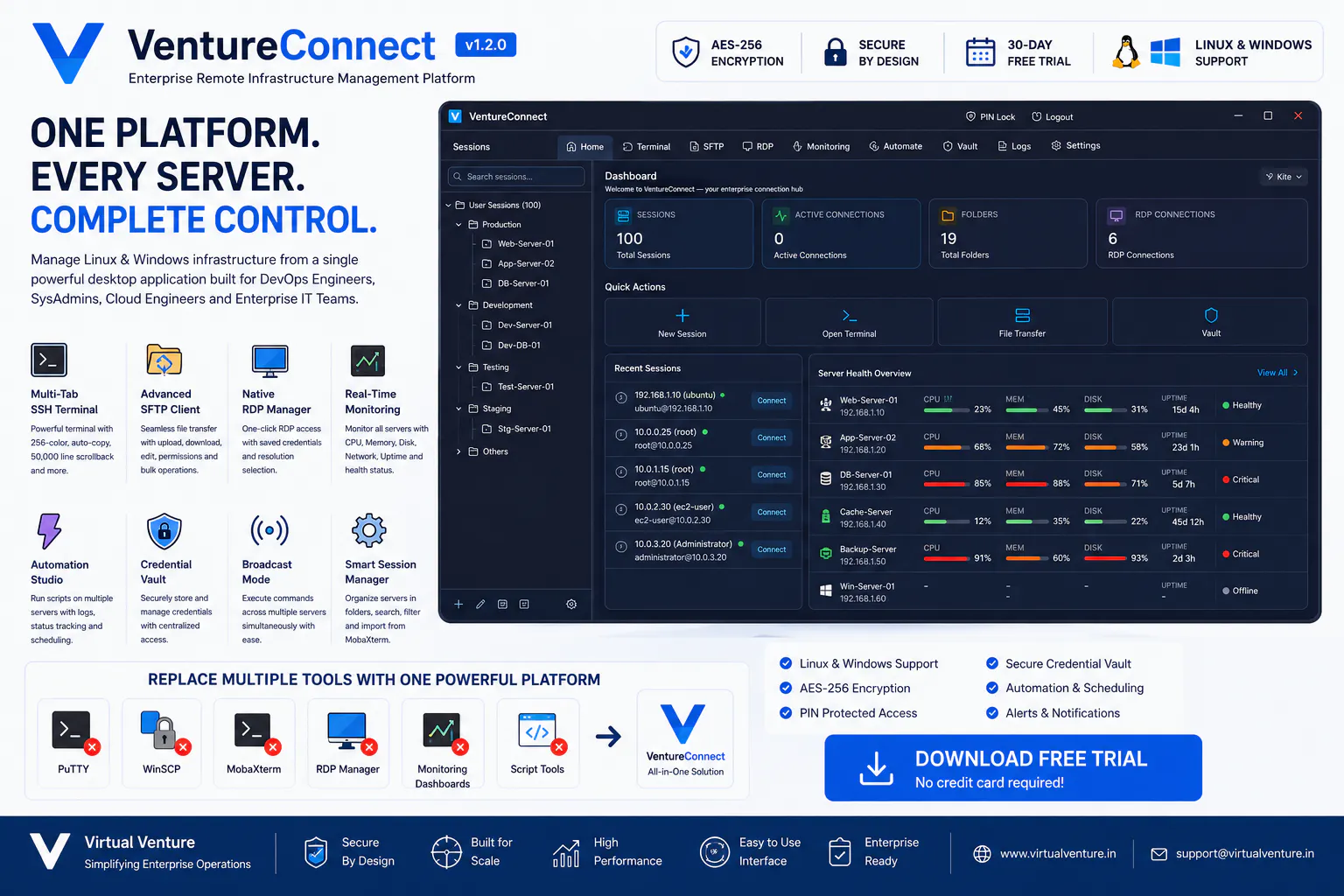 ventureconnect gallery image