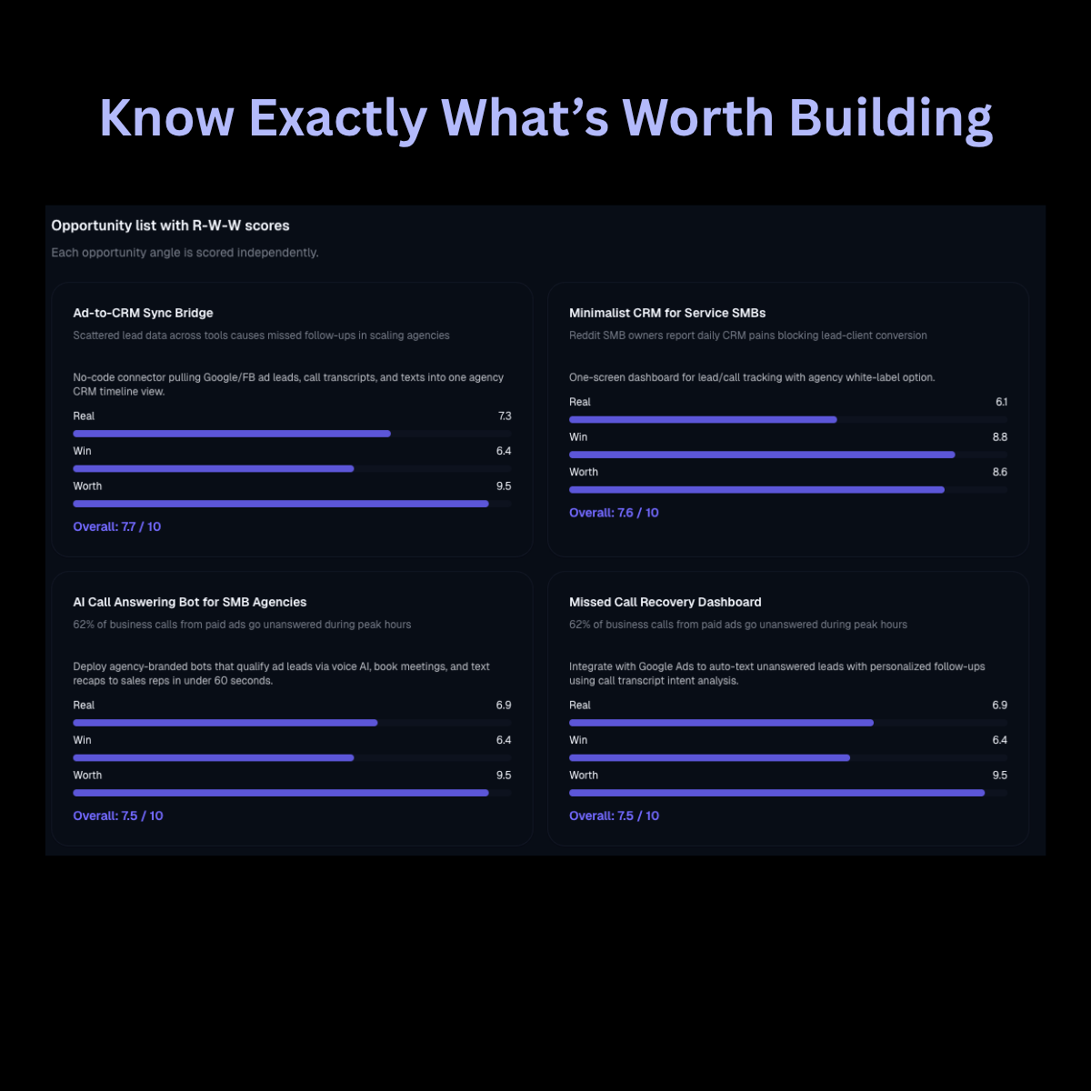 PainPointsDB gallery image