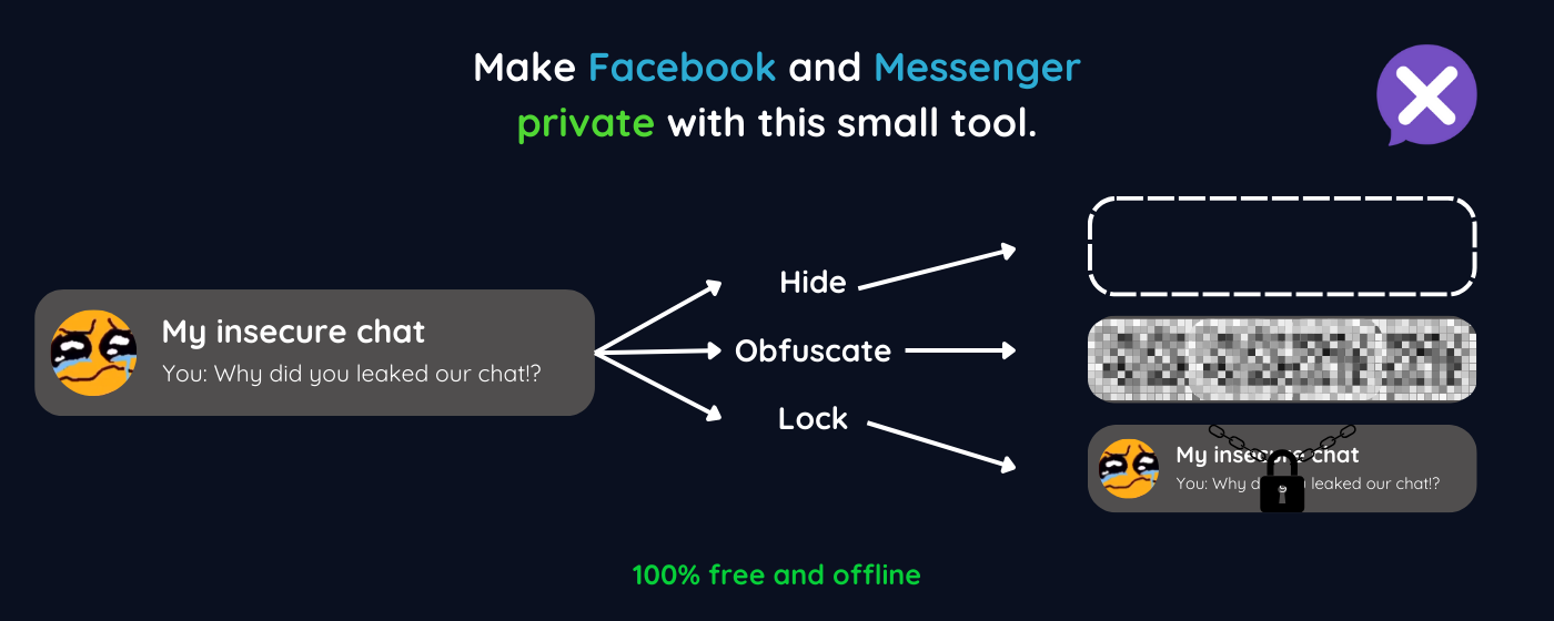 Verstecke mich Chat - Eine Browser -Erweiterung für private Nachrichten auf Facebook Medien 2