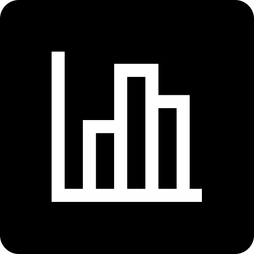MagicChart