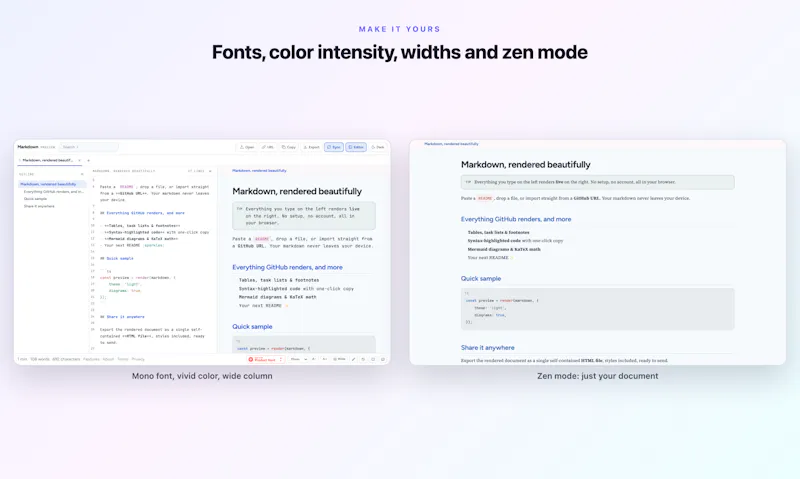 Markdown Preview screenshot 14