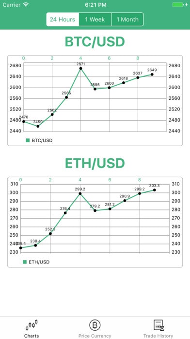 CEX - My Smart Price Tracker