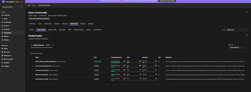Throngwatch screenshot 7