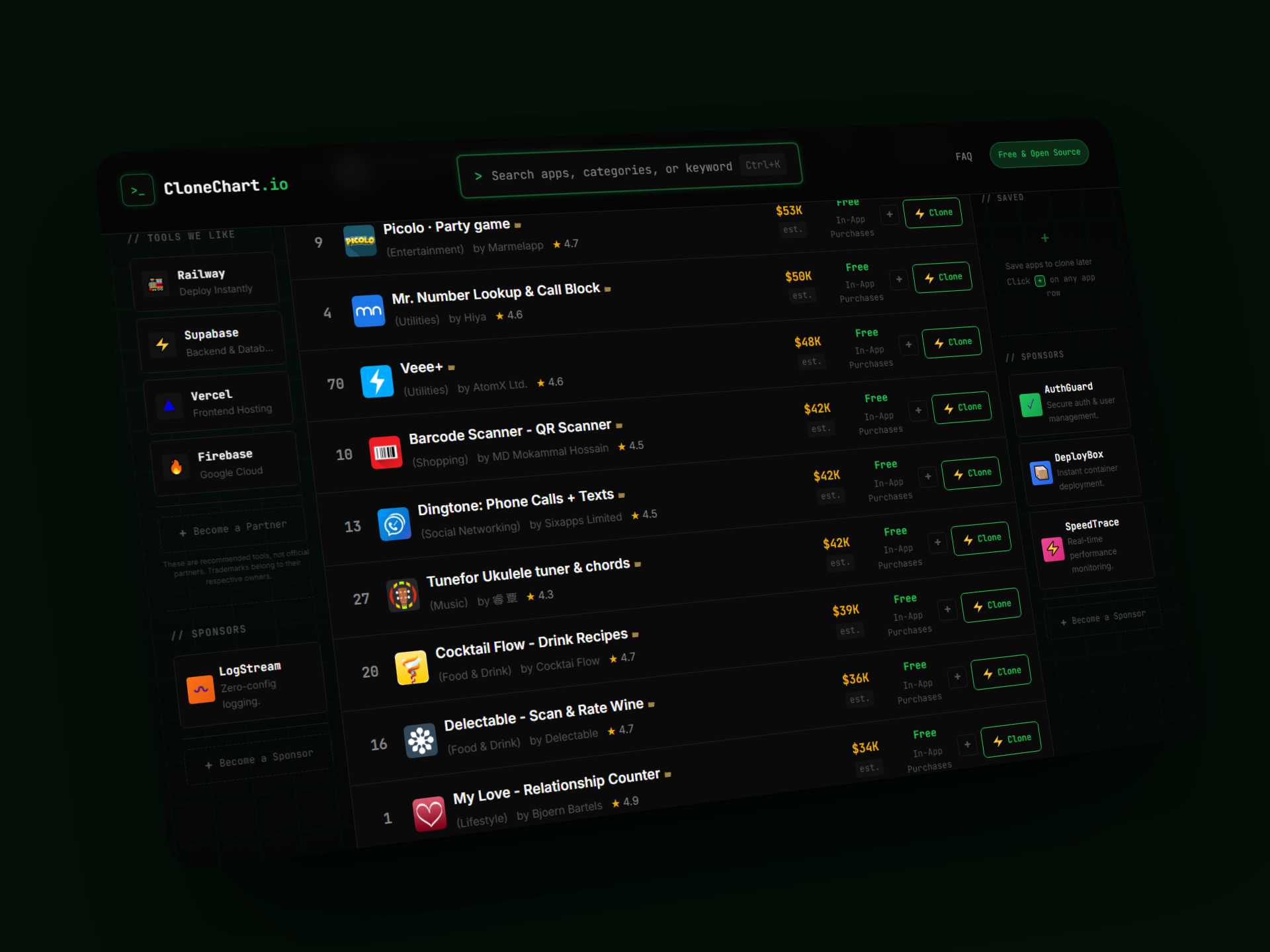 CloneChart.io gallery image