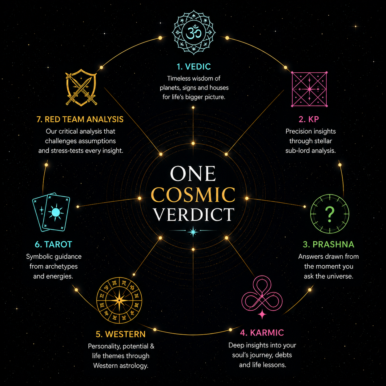 AstroScroll gallery image