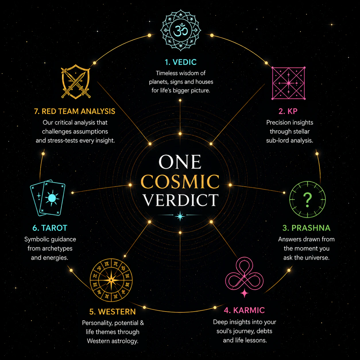 AstroScroll 截图 3