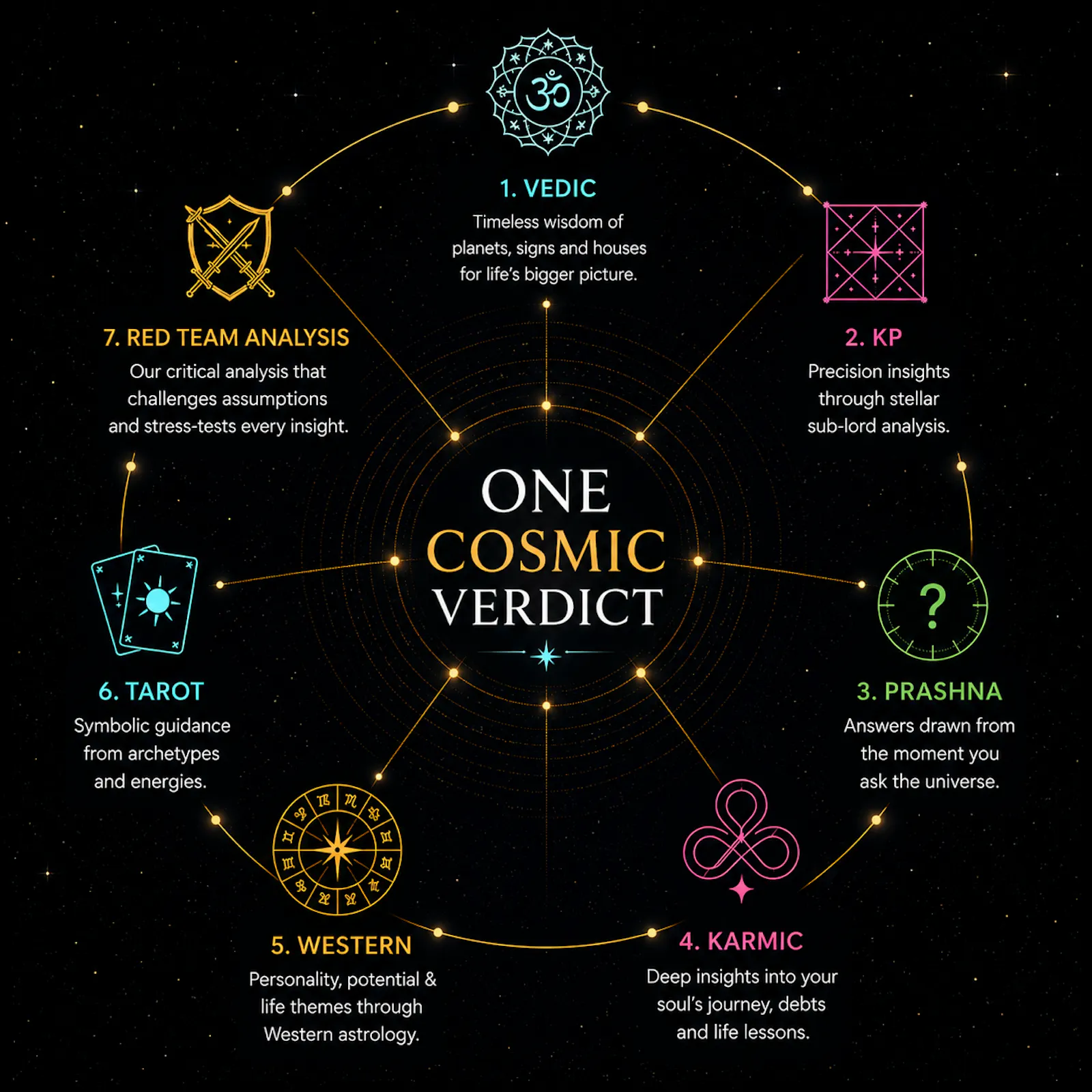 AstroScroll screenshot 3