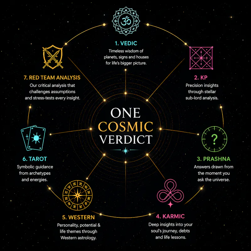 AstroScroll screenshot 3