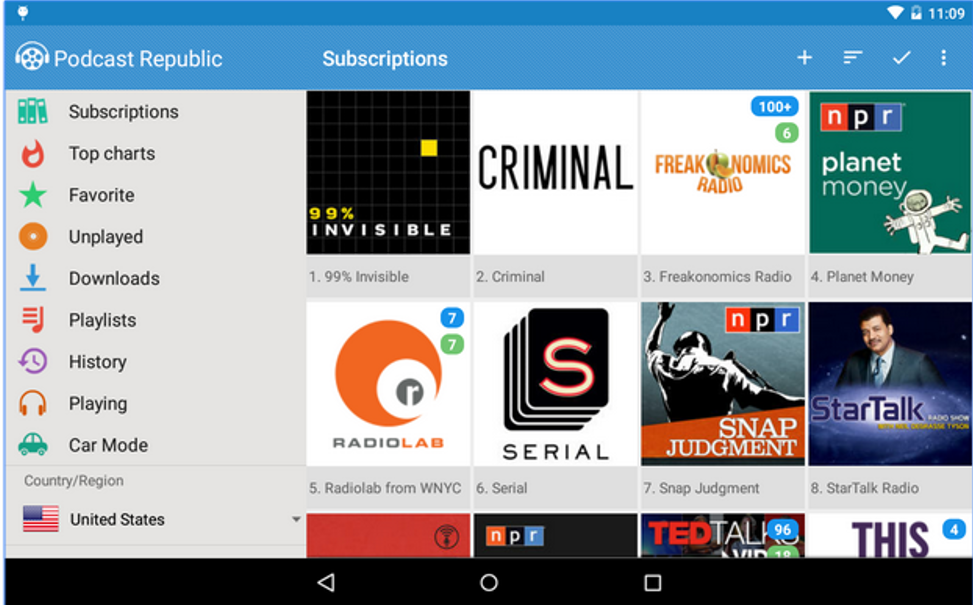 Podcast Republic gallery image