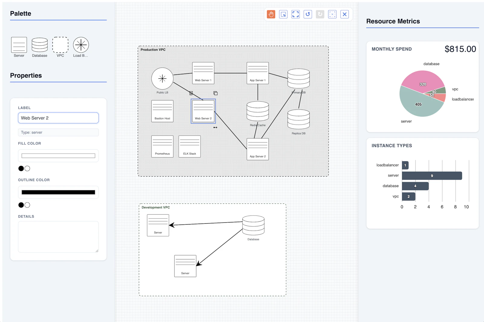 VisuallyJs - diagrams, apps and charts screenshot 2