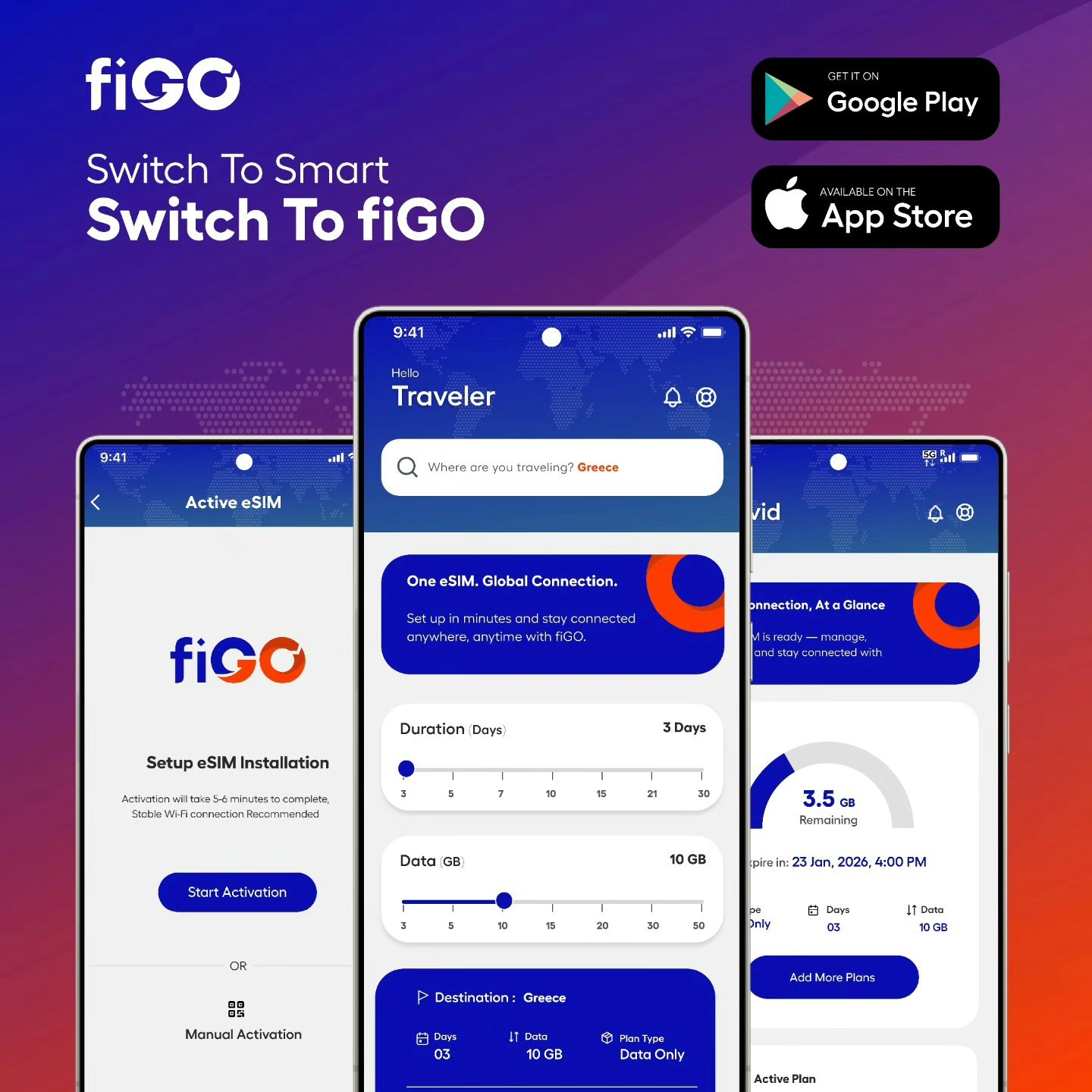 fiGO Travel eSIM